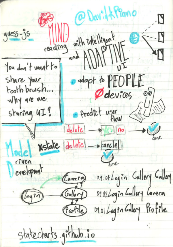 Sketch notes by [David Leuliette](https://davidl.fr)