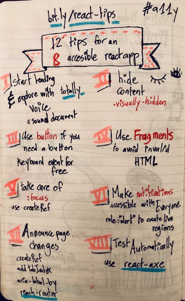 Sketch notes by [David Leuliette](https://davidl.fr)