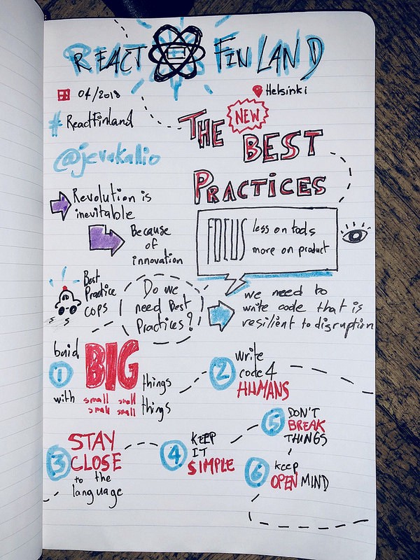 The new best practices summary by David